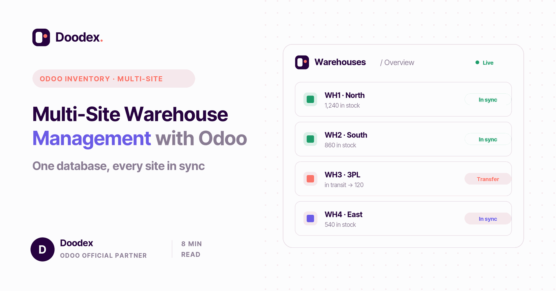 Gestion multi-sites des entrepôts avec Odoo