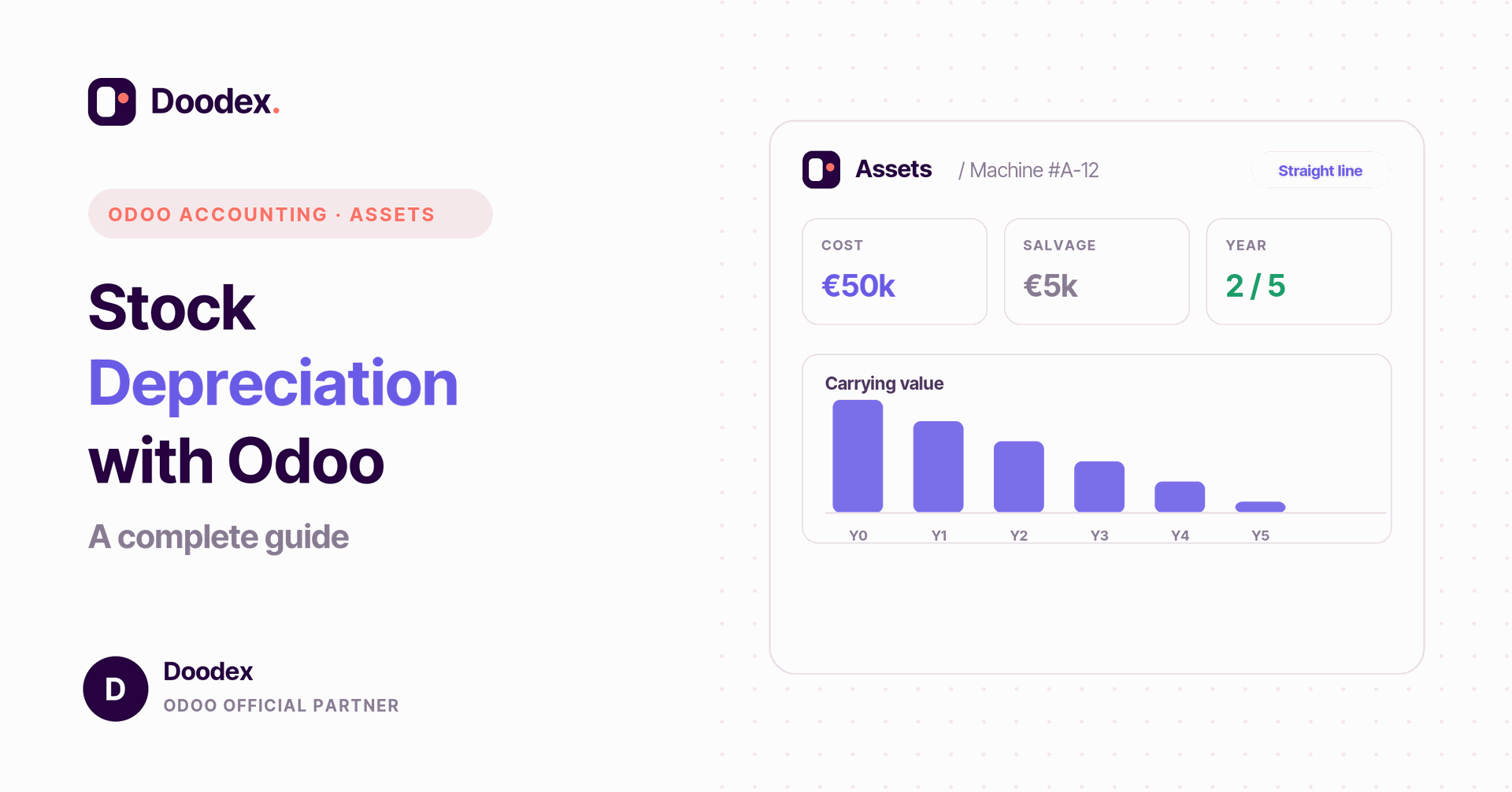 La dépréciation des actifs avec Odoo