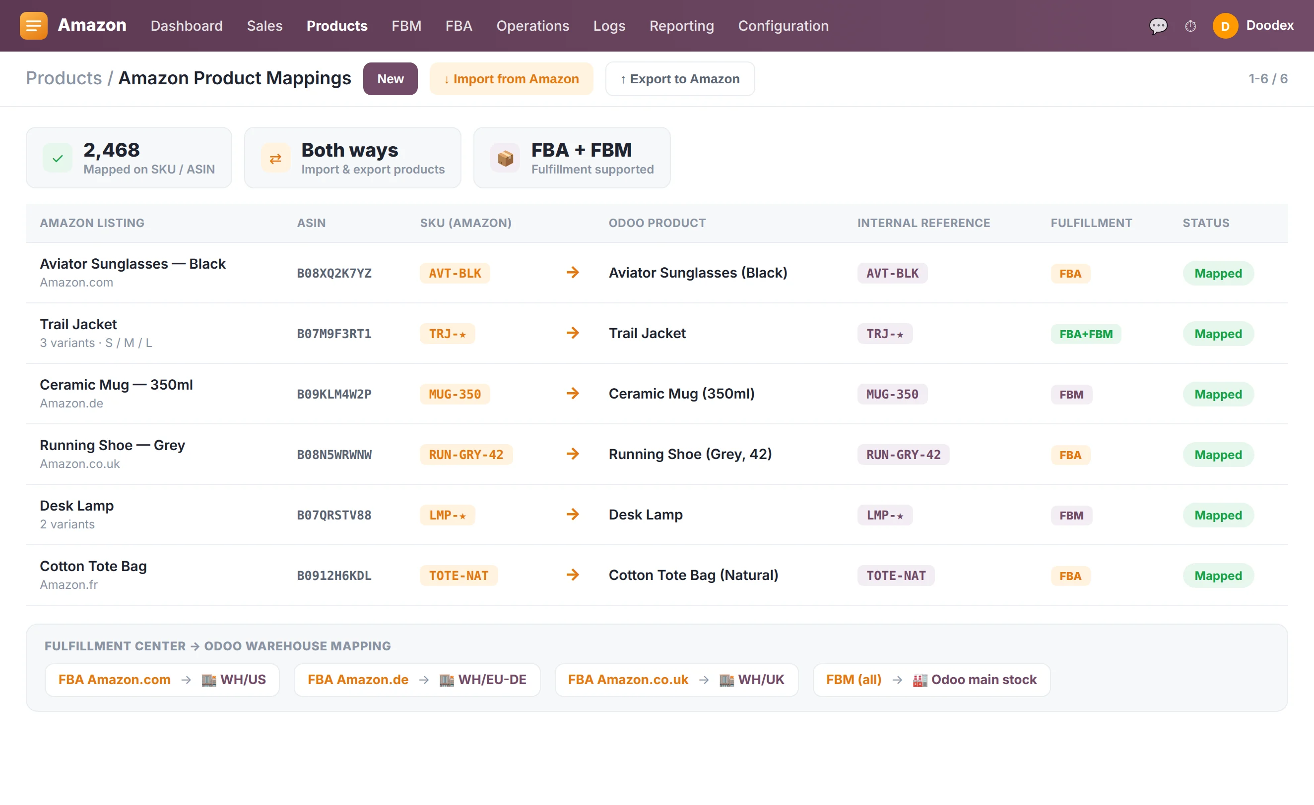 Amazon connector — Product Mappings