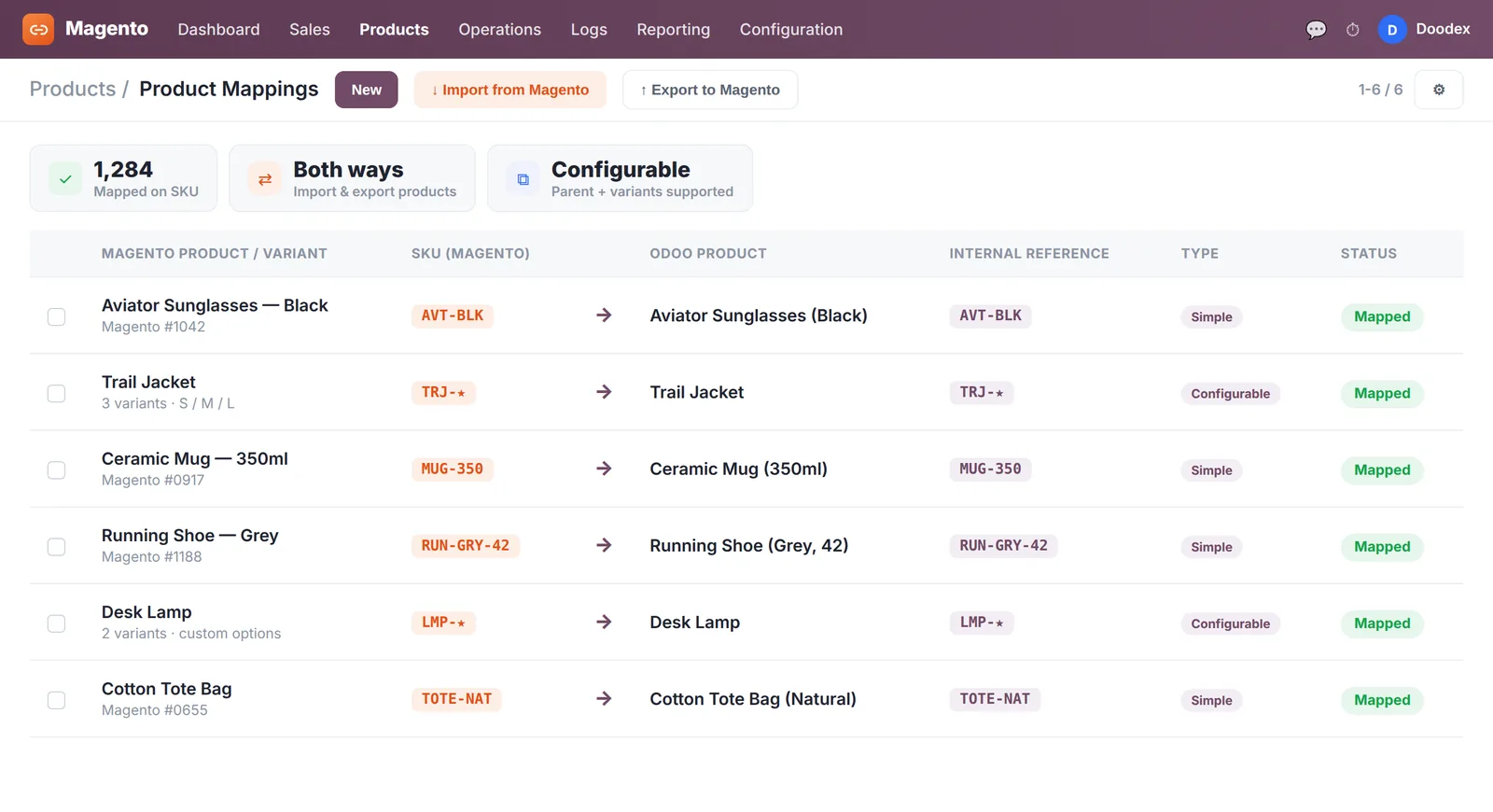Odoo Magento Connector — Product Mappings