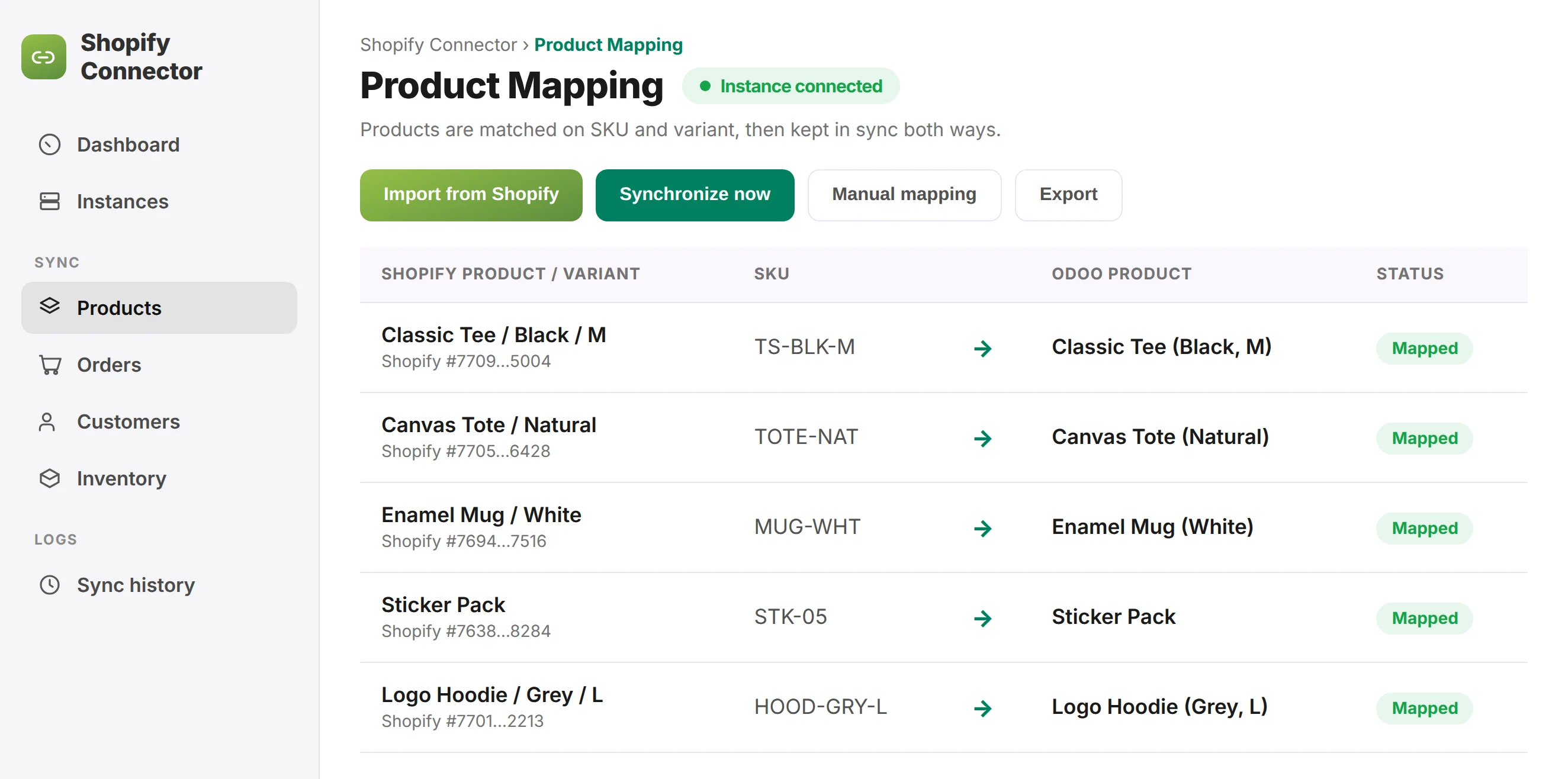 Odoo Shopify connector product mapping — Shopify products matched to Odoo by SKU