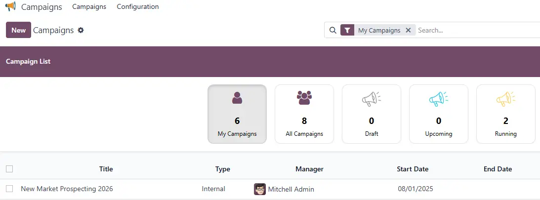 Campaign Manager