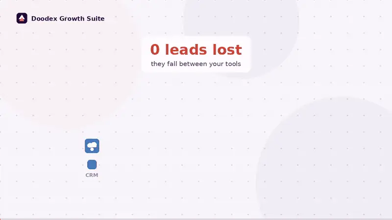 Doodex Smart Dashboards showing live sales KPIs and pipeline stages inside Odoo