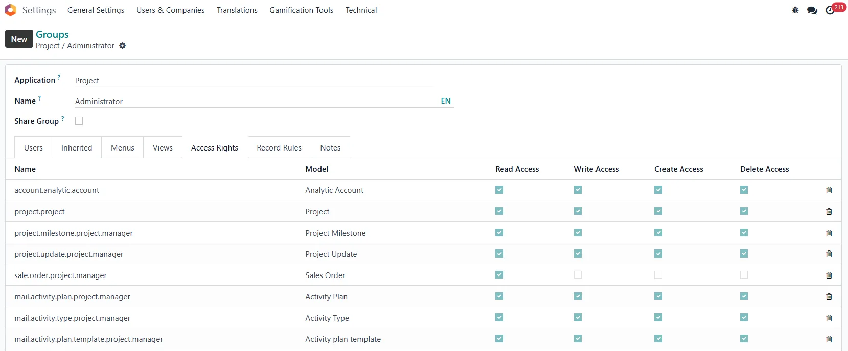 Granular access-rights matrix for menus, records and fields