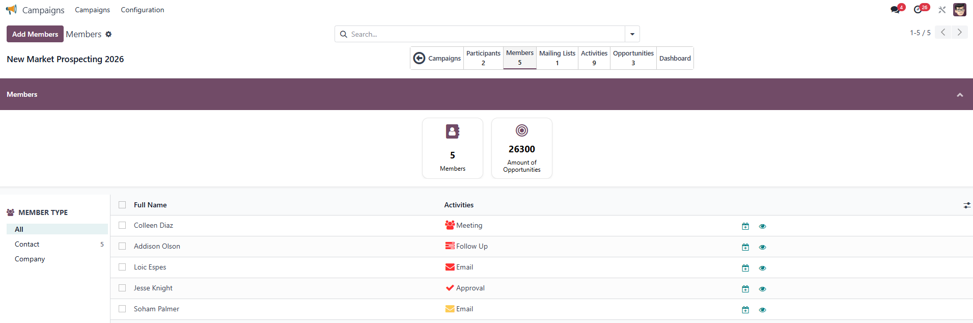 Doodex Member Management 