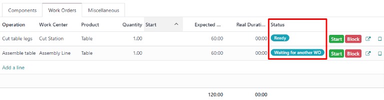 Odoo work orders with real-time status in manufacturing operations
