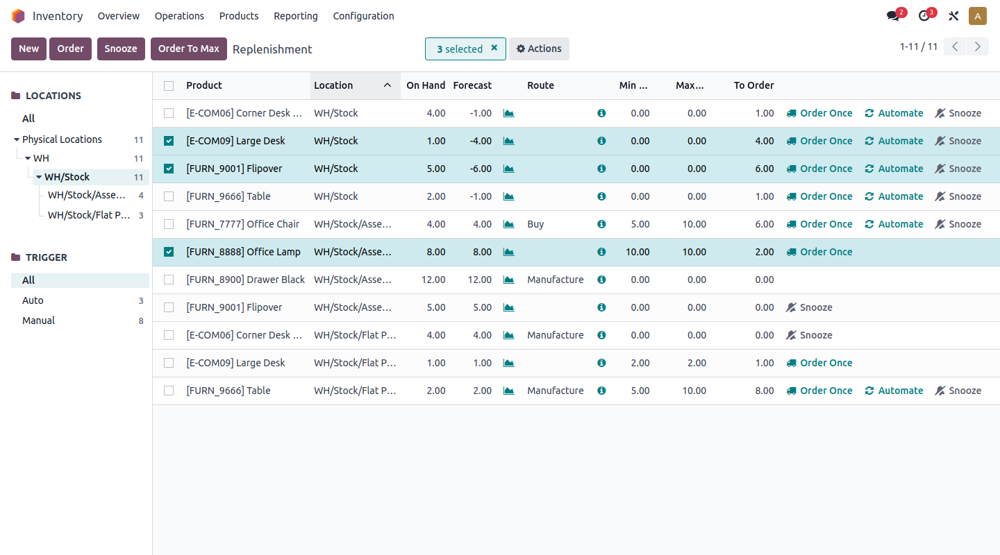 Odoo Inventory screen showing stock data aligned through ERP data mapping