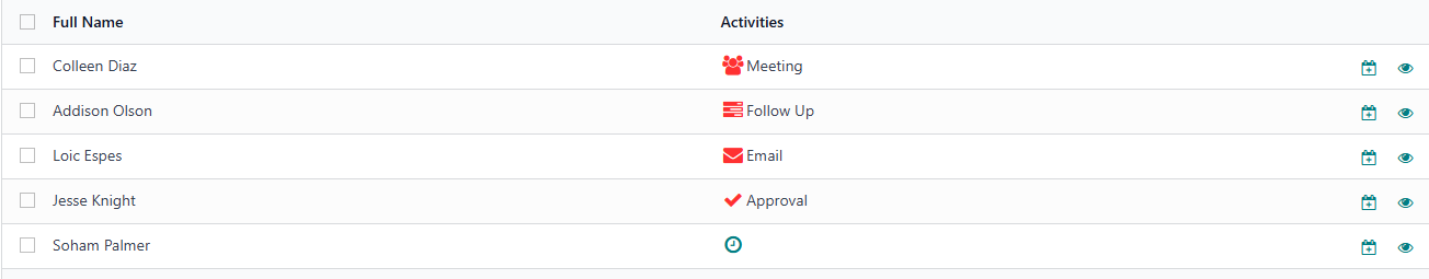 Assign Activities to Members in Campaign Module