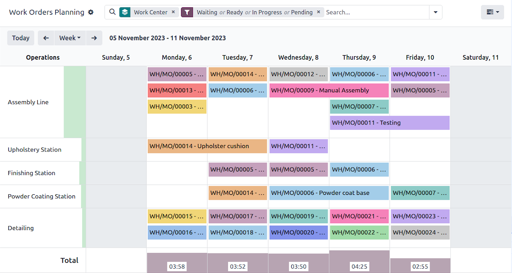 Work order planning in Odoo