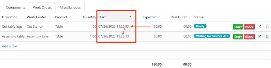 Odoo manufacturing work orders with start time scheduling