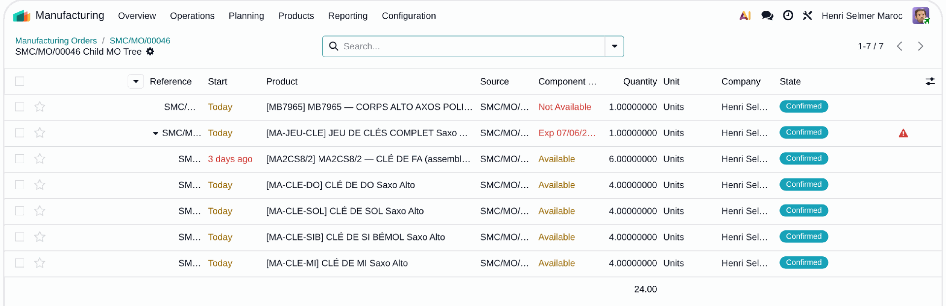Capture Odoo : arbre des ordres de fabrication enfants planifiés en une seule action