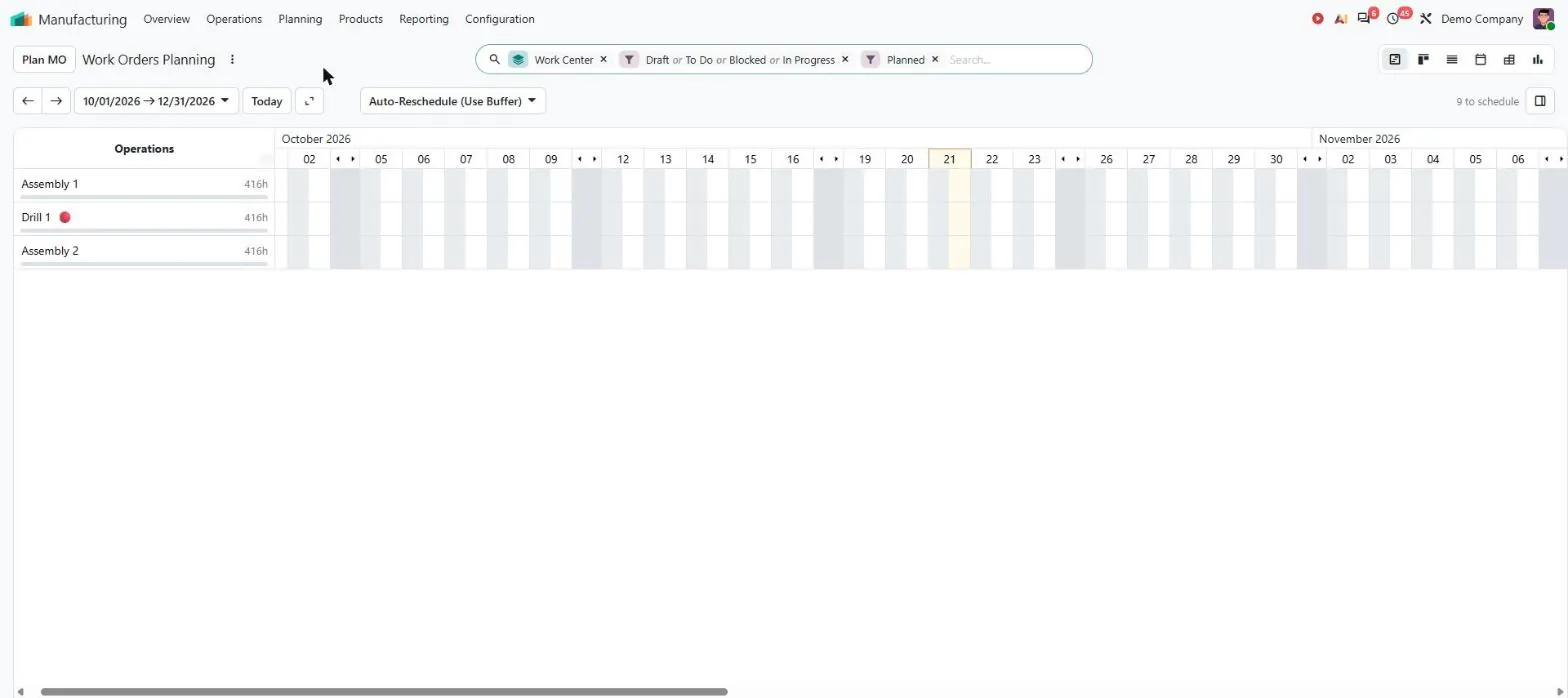Odoo monthly production and shipping planning view