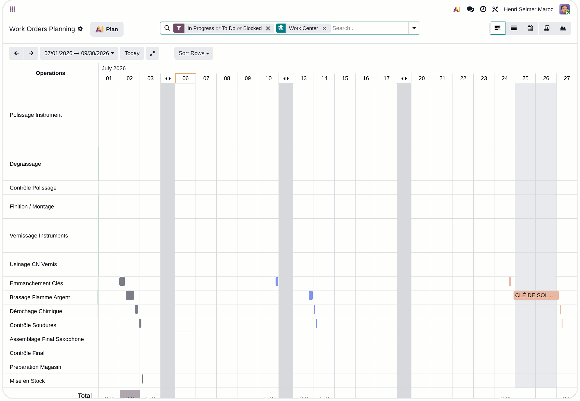 Odoo Work Orders Planning Gantt — planning dynamique