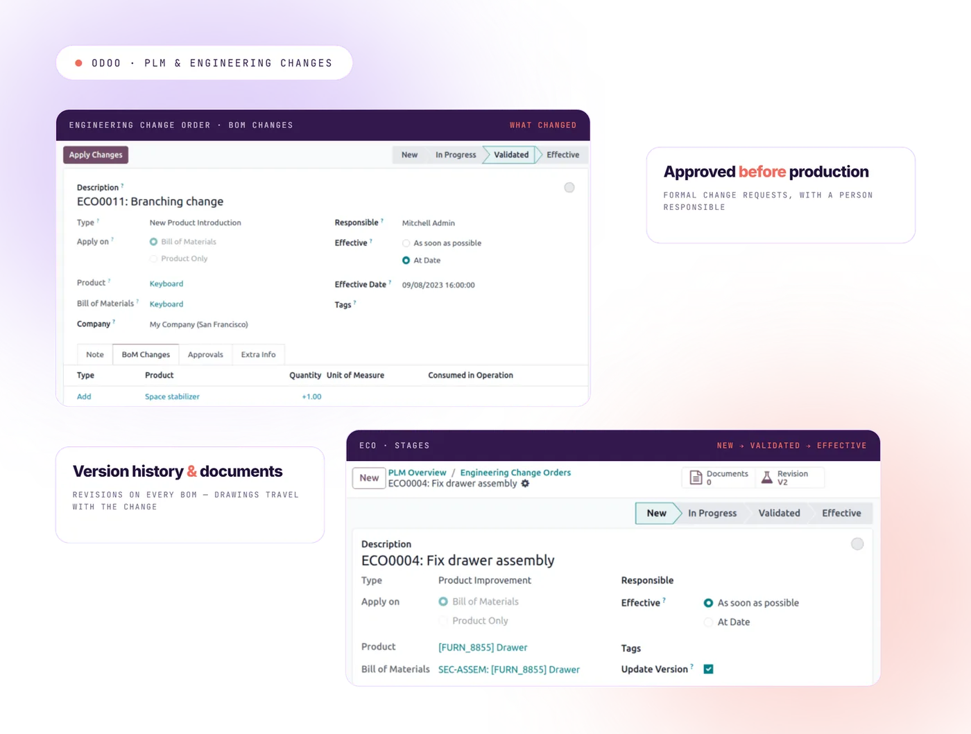 Odoo PLM engineering change order comparing two bill of materials versions side by side