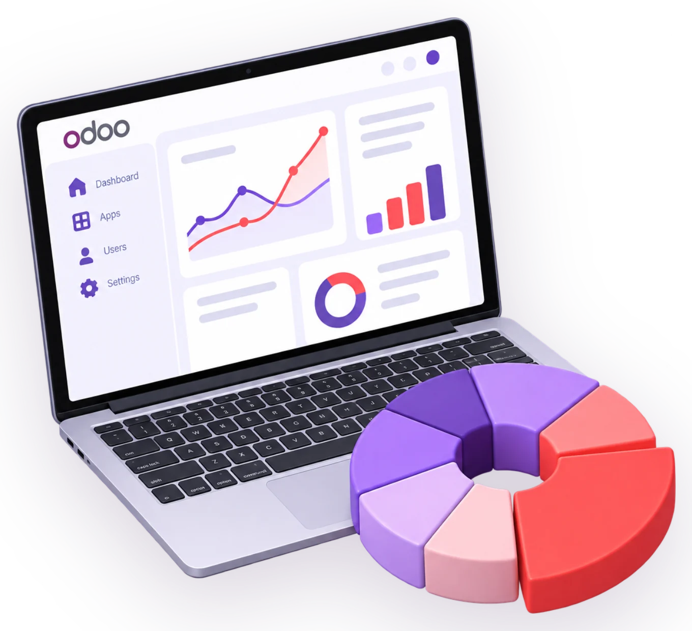 Répartition des postes d'un budget Odoo : licences, hébergement et intégration