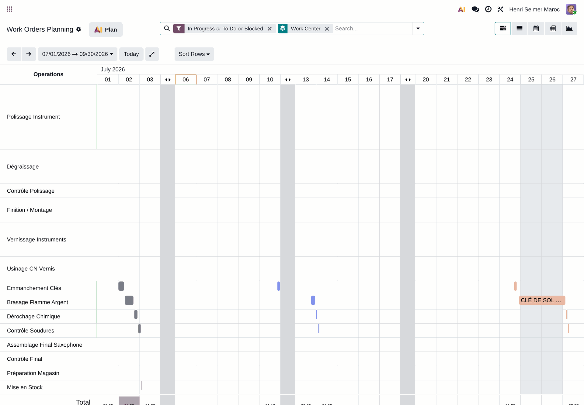 Planning des ordres de fabrication sur diagramme de Gantt dans Odoo