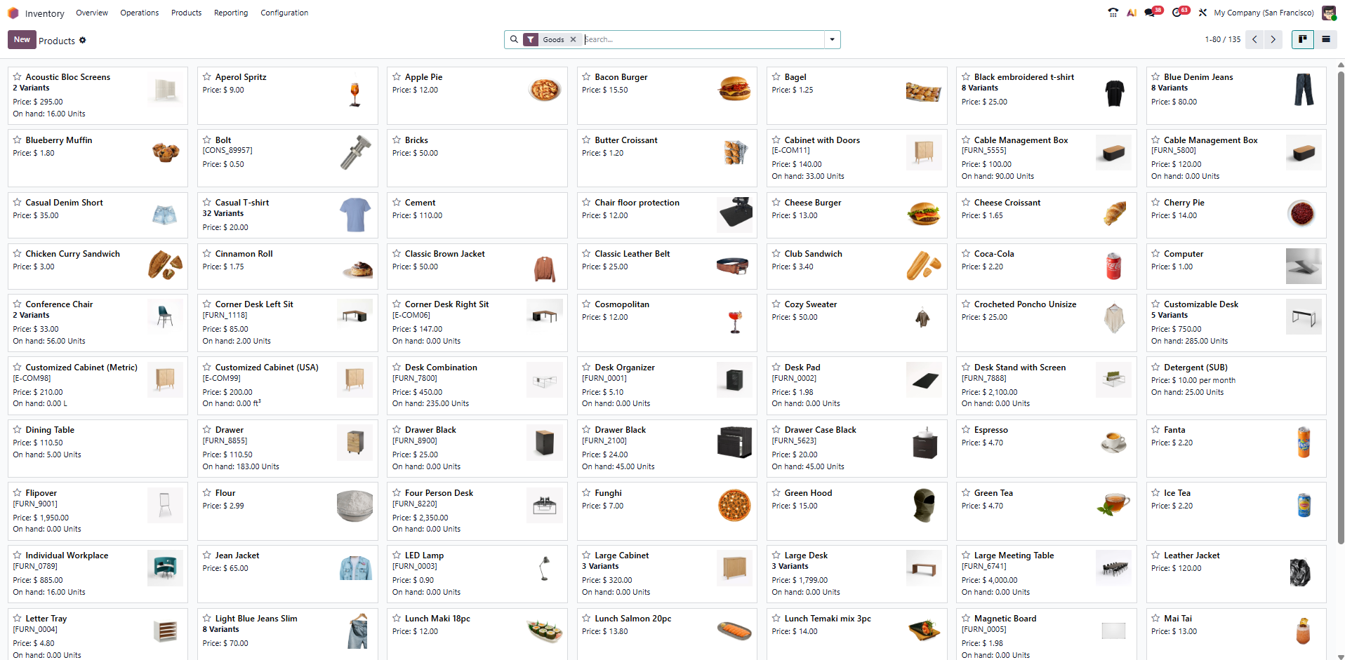 Odoo stock manager inventory dashboard