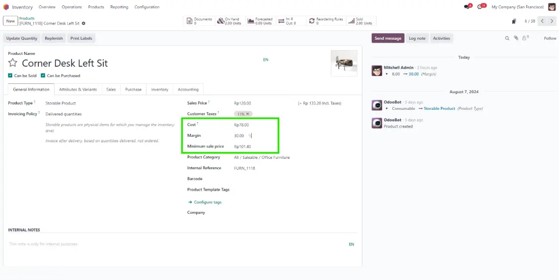 Sale Margin Threshold