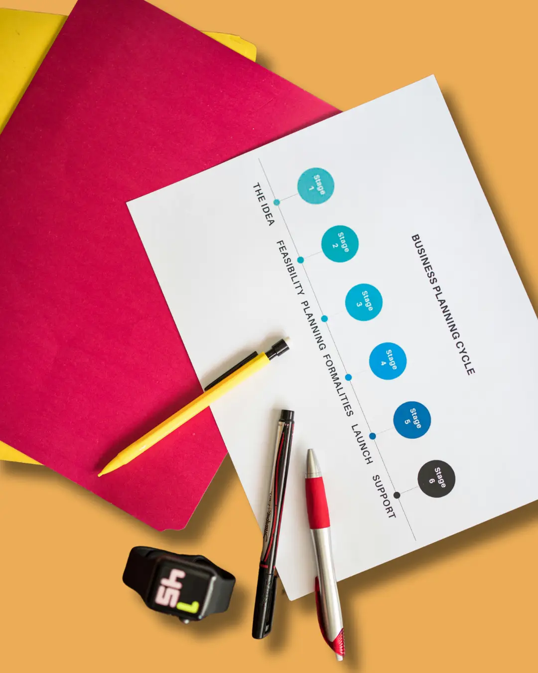 Odoo Implementation in Ohio